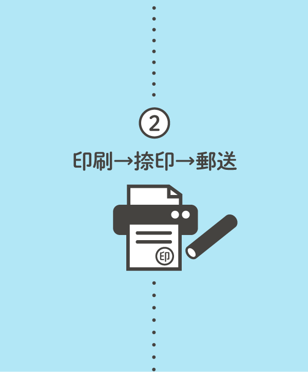 step2 印刷→捺印→郵送